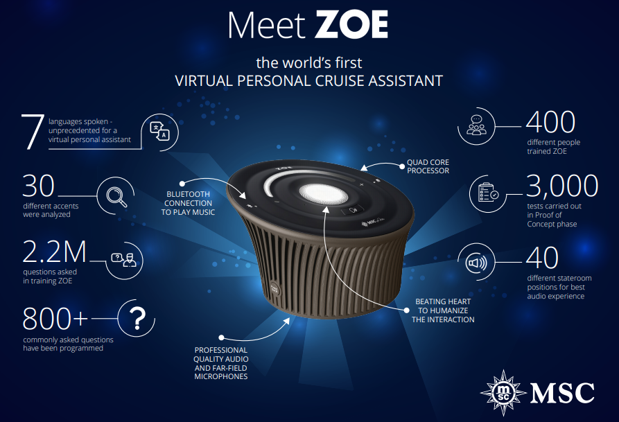 MSC Virtual Personal Cruise Assistant